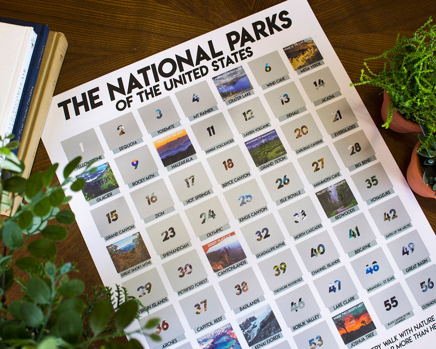 Scratch Off National Park Poster 16x20 US Travel Tracker Etsy