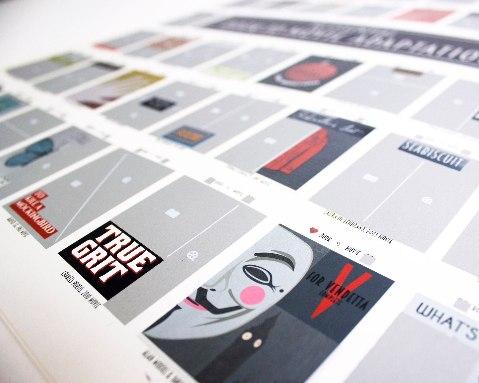 Scratch off Book to Movie Poster Bucket List Minimalist Etsy