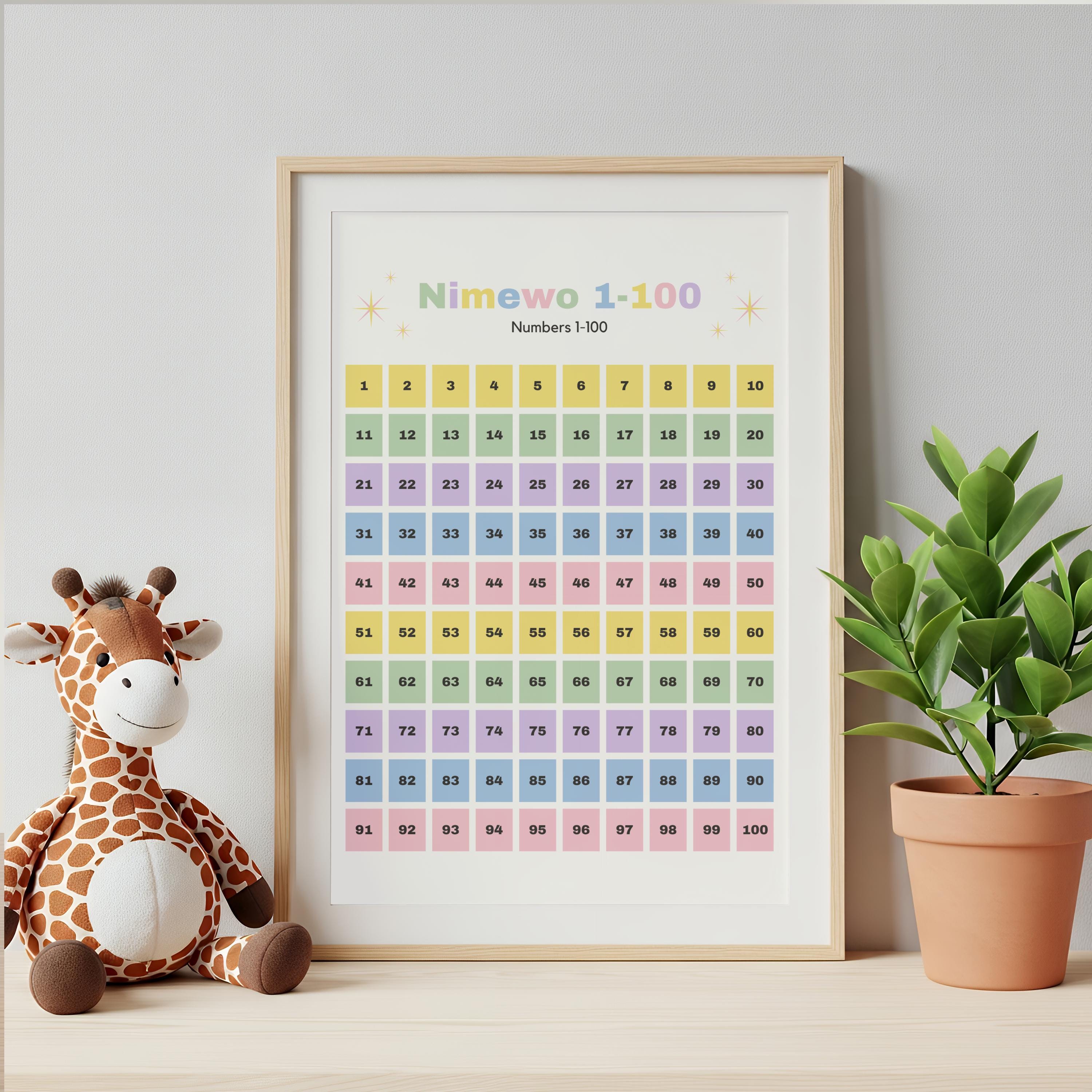 Pdf Creole Numbers Numbers 1-100 Haitian Creole Poster 8.5 X 11 In, 16 X 20 In, 18 X 24 in ...