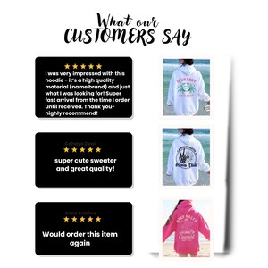 K&ouml;nnte beinhalten: Eine Kundenbewertungsgrafik mit dem Titel What our CUSTOMERS SAY, die drei schwarze Textfelder mit F&uuml;nf-Sterne-Bewertungen und schriftlichem Feedback sowie drei Bilder von wei&szlig;en und rosa Kapuzenpullovern mit verschiedenen R&uuml;ckendesigns zeigt.