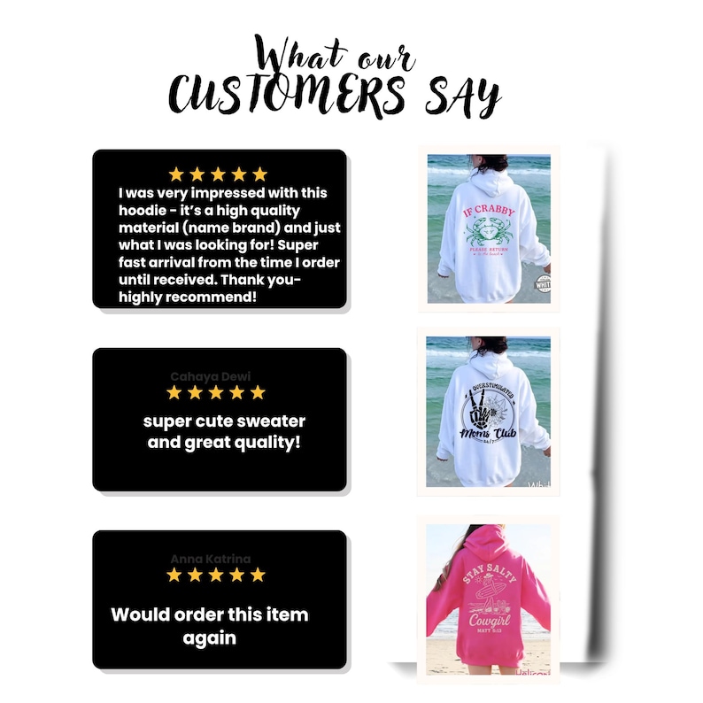 K&ouml;nnte beinhalten: Eine Kundenbewertungsgrafik mit dem Titel What our CUSTOMERS SAY, die drei schwarze Textfelder mit F&uuml;nf-Sterne-Bewertungen und schriftlichem Feedback sowie drei Bilder von wei&szlig;en und rosa Kapuzenpullovern mit verschiedenen R&uuml;ckendesigns zeigt.