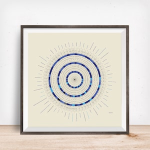 Jazz Art Print Gift , Jazz present, gift for musician, Jazz gift, Jazz fan, music wall art,  Jazz wall art, music art
