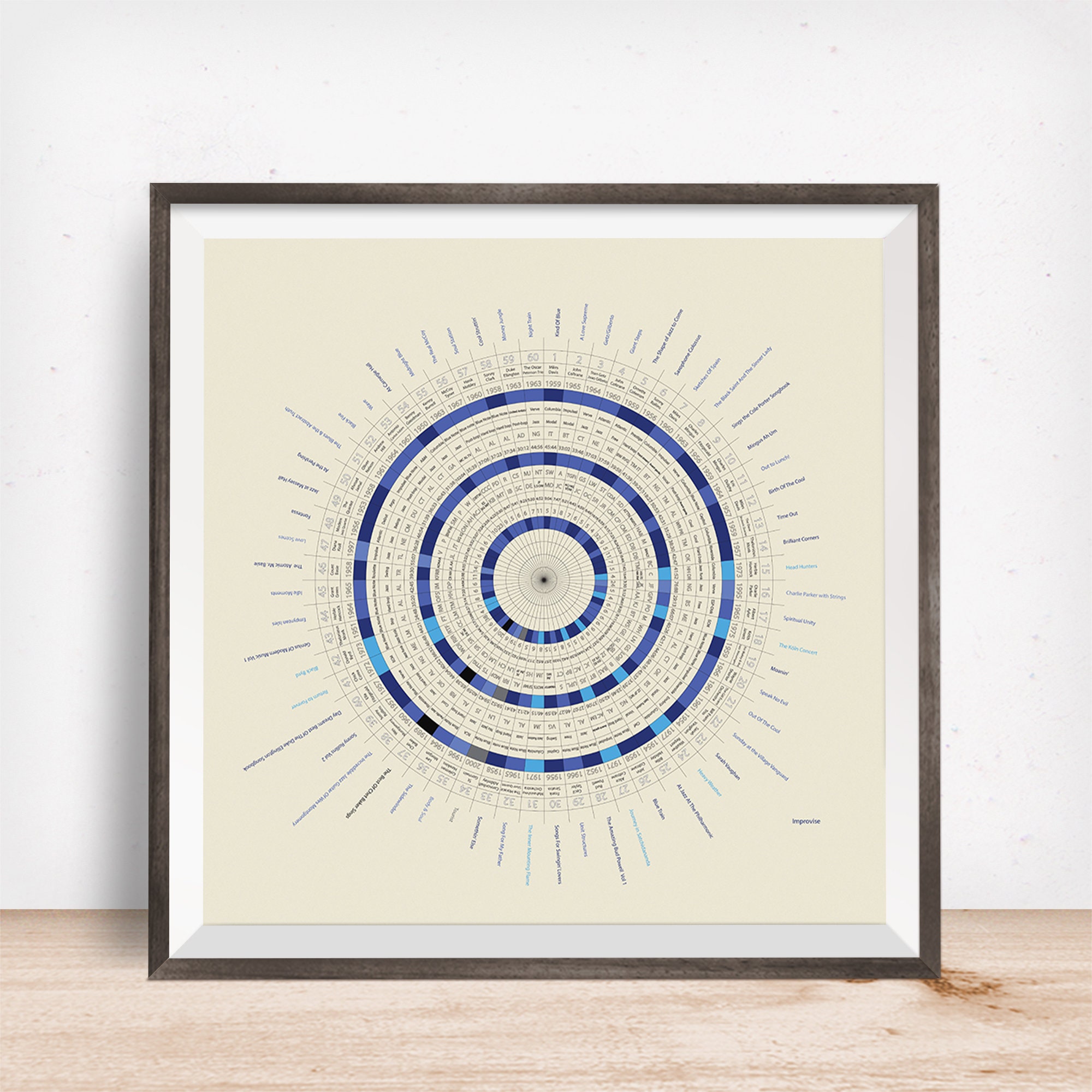 Jazz Art Print Gift , Jazz present, gift for musician, Jazz gift, Jazz fan, music wall art,  Jazz wall art, music art