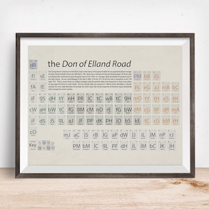 Leeds, Leeds United Gift, Leeds present, Leeds gift, Periodic table, Leeds United art, Leeds United fan, Gift for dad, Don Revie