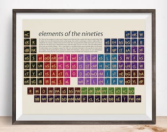 Nineties music, pop art, Nineties music print,  music art, music gift, 90s music periodic table, music fan, 90s, pop music