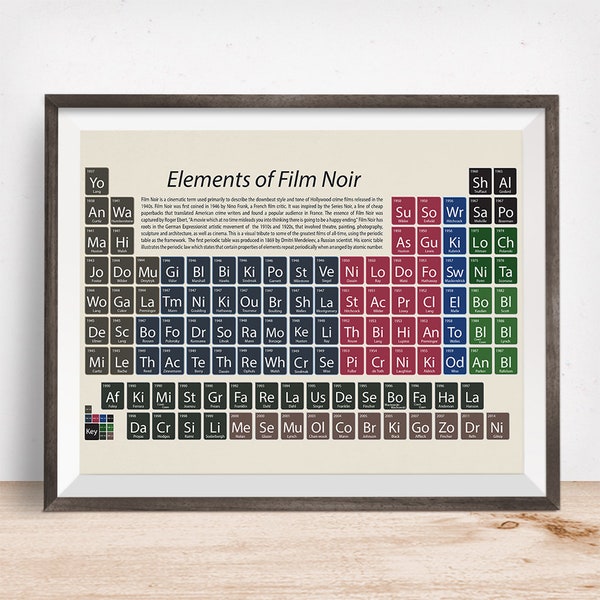 Film gift, Film Noir Fan, Classic Movies Art Gift, Periodic Table Art Print,  Film Noir geek, Film Noir art print, gift for teacher