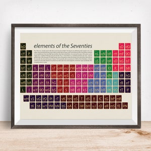 Seventies music, pop art, Seventies music print, Seventies music art, music gift, Seventies music periodic table, music fan, gift for mum