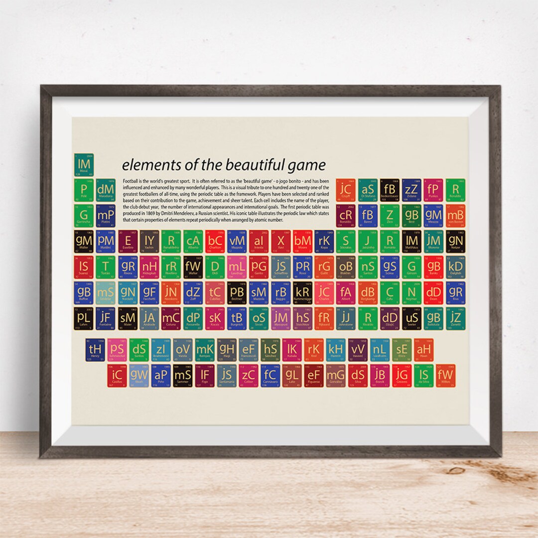 Football Art Gift Football Print Soccer Art Gift Football Etsy
