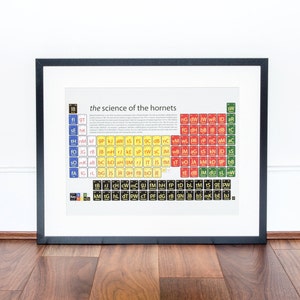 Watford football gift, Watford art print, Watford football club, Watford present, Watford print, Gift for him, Watford Periodic table