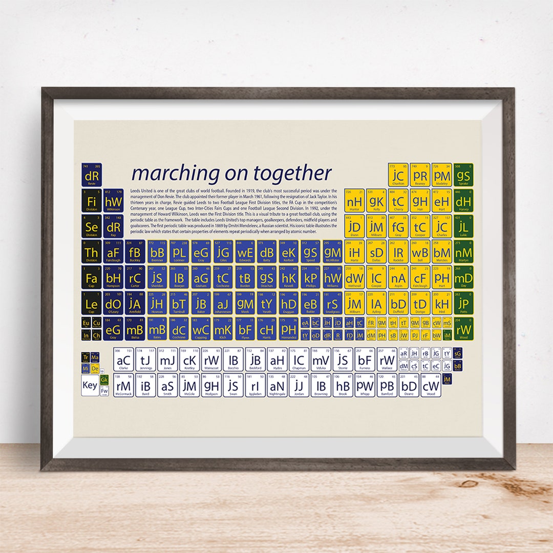 Leeds United Gift Leeds Present Leeds Gift Periodic Table Etsy UK