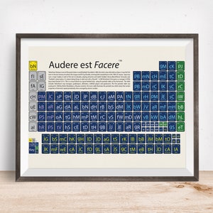 Spurs gift, Tottenham Hotspur gift, Football fan, Spurs Periodic Table,  Spurs fan, Geeky Gift, Gift for scientist, Spurs present, Spurs