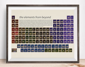 SciFi Movies Artwork, Periodic Table Art Print, Sci Fi gift, Sci Fi Poster, Gift for scientist, Gift for teacher, Sci Fi Film print, Gift