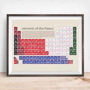 Crystal Palace gift, art print, Crystal Palace football club print, Crystal Palace art, Selhurst Park, The Eagles, Crystal Palace prints
