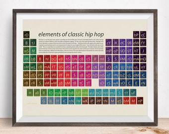 hip hop art etsy