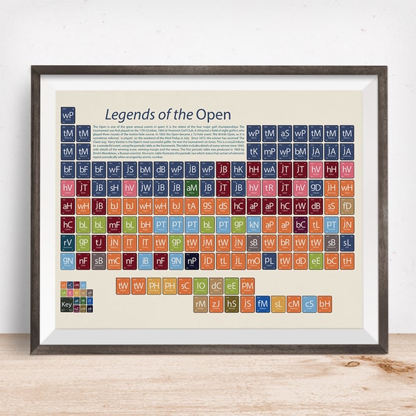Geek Wall Art - Etsy