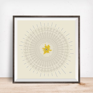 Leeds United Art Print Gift , Leeds United football present, Leeds United gift, Leeds United fan, gifts for Leeds United supporters