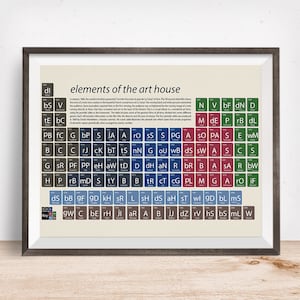 Classic Movies Art Gift, Periodic Table Art Print, Film gift