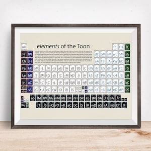 Newcastle United Art Gift Print, Periodic Table Art Print, Newcastle United gift, Newcastle United  present, Newcastle United  fan