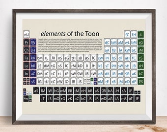Puede incluir: Un gráfico en blanco y negro de estilo tabla periódica con el texto "elementos del Toon" en la parte superior. El gráfico presenta los nombres de jugadores, entrenadores y otras figuras notables del Newcastle United, dispuestos en un formato de tabla periódica.