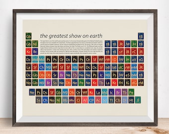 American Football  Periodic Table Art Print, NFL gift, Superbowl art gift, American football gift, Superbowl present, NFL geek, Gift for dad