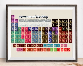 Elvis art, Elvis print, music art, music gift, Elvis periodic table, Elvis fan, Elvis gift, Elvis, Rock and Roll, The King, Elvis Presley