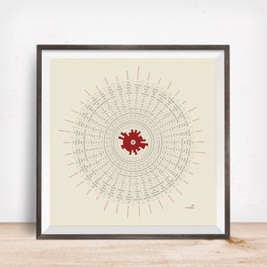 Arsenal Invincibles Art Print Gift , Arsenal present, Arsenal football present, Arsenal gift, Arsenal fan, gifts for Arsenal supporters