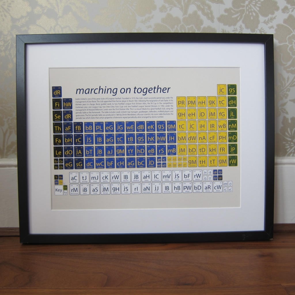Leeds United Gift Leeds Present Leeds Gift Periodic Table Etsy UK