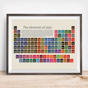 Jazz Art print, Jazz  gift, Jazz  present, Jazz  geek birthday, Jazz  periodic table, Jazz fan, Jazz wallchart, Gift for him