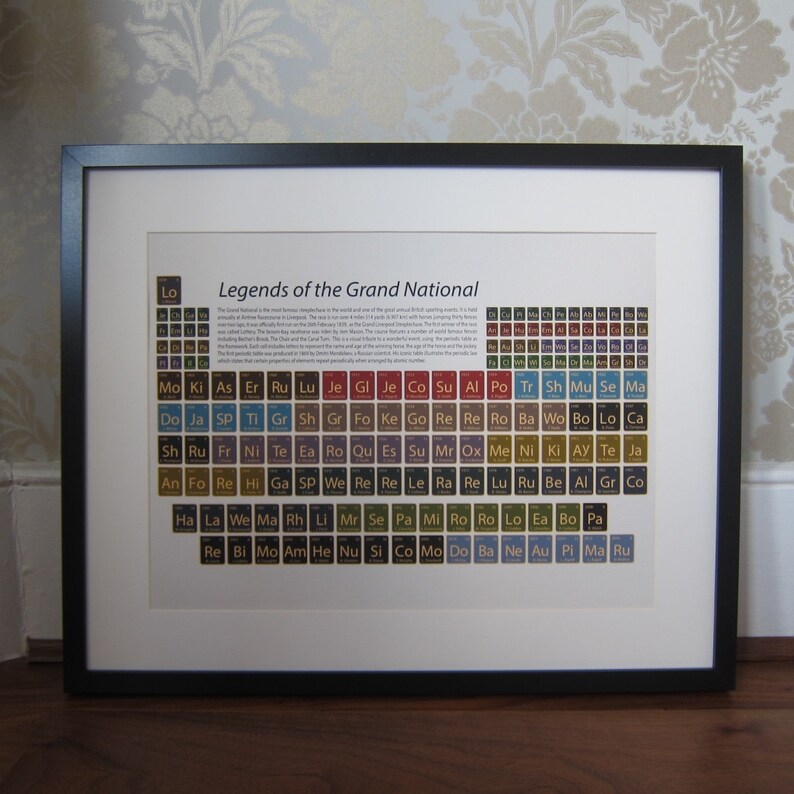 May include: Framed print titled "Legends of the Grand National." The artwork features a periodic table-style grid with colorful squares, each labeled with two-letter abbreviations. The print is in a black frame and mounted on a white background.