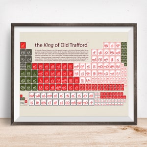 Manchester United Periodic Table Art Print, Manchester United gift, Manchester United present, Manchester United, Manchester gift