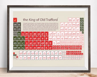 Manchester United Periodic Table Art Print, Manchester United gift, Manchester United present, Manchester United, Manchester gift