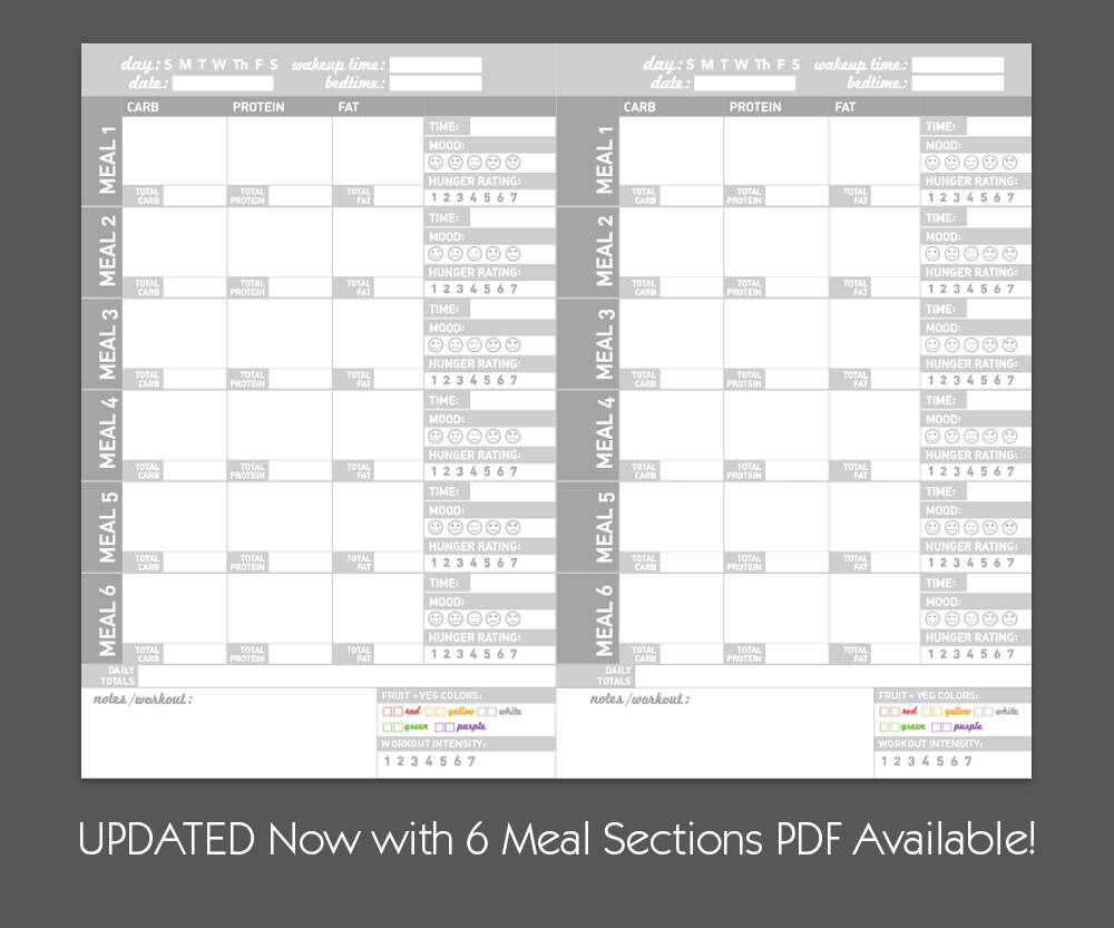 zone diet daily food