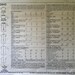 Mccall's 3842 Sewing Pattern vintage CUT - Etsy