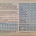Step-by-step 104 Sewing Pattern vintage UNCUT - Etsy