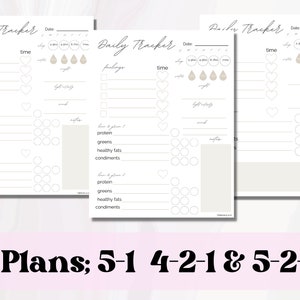 Daily ALL Optavia program trackers|Medifast|fuelings|health daily planner|printable gift,|eanandgreen|weight loss tracker|self care gift