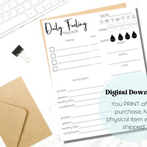 4 2 1 Optavia tracker,Medifast,fuelings planner,health planner,printable gift,recipe card,fat burn,weight loss tracker,self care,Program