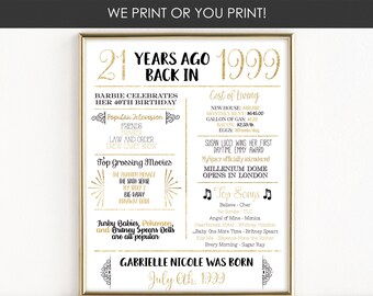 Back in 1999 | Etsy