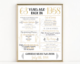 Year Born 1958 Etsy