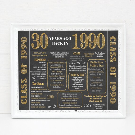 Printable 30th Class Reunion Sign Placemat, Class of 1990, Table Setting, Table Mat, Back in 1990, Digital, 30 Years Ago, MB126 Il_570xn