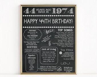 44th birthday | Etsy
