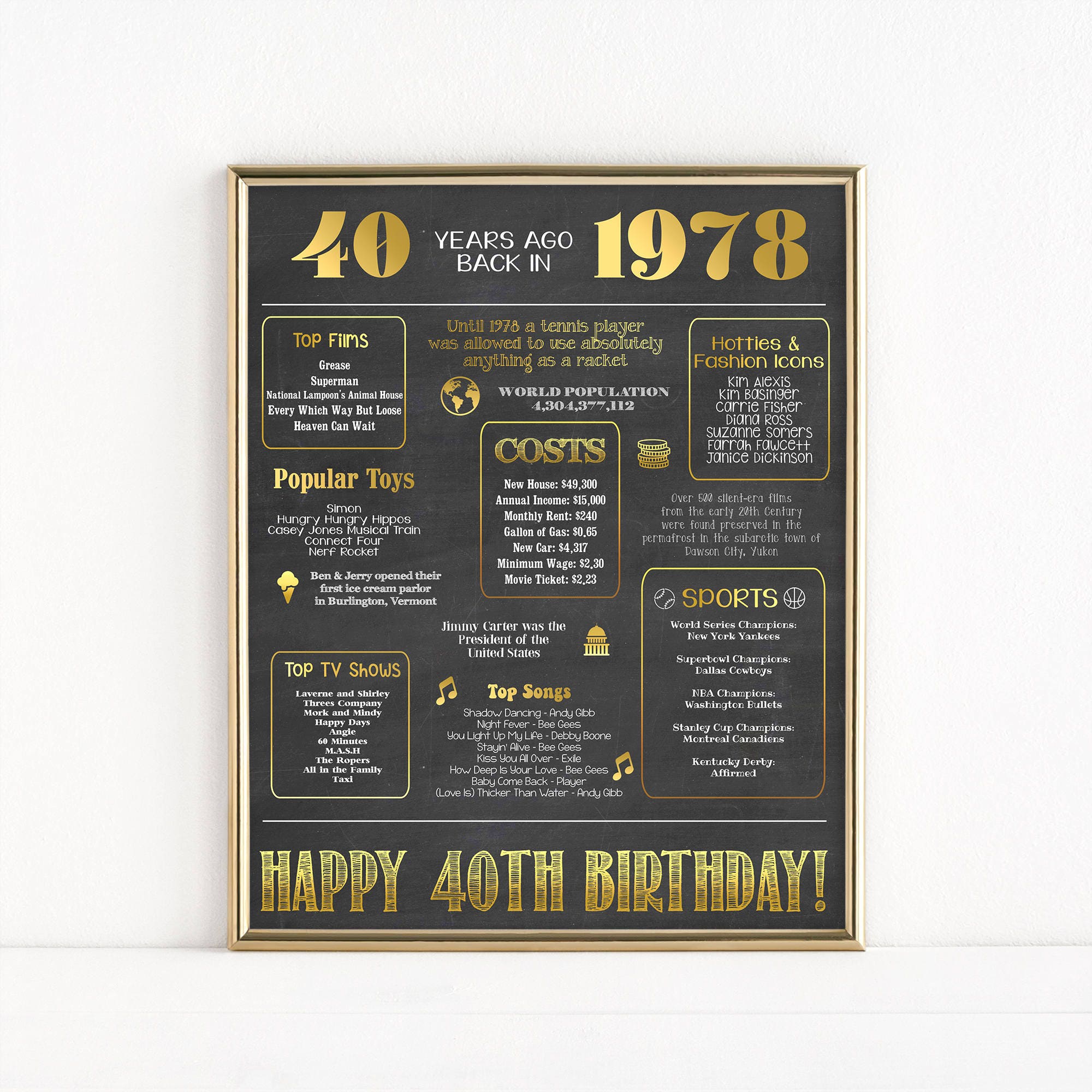 printable 40th birthday chalkboard sign back in 1978 birthday gift