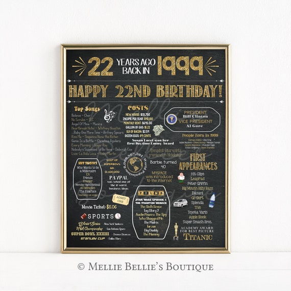 Printable 22nd Birthday Chalkboard Sign, Back in 1999, Birthday Gift, Birthday Poster, 1999 Poster, Digital, Download, Sign, MB294 Il_570xn