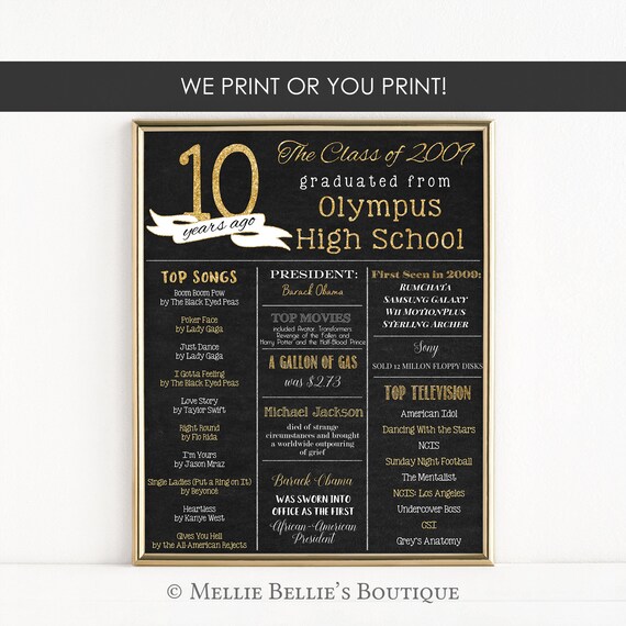 Printable or PRINTED 10th Reunion Chalkboard Sign, Back in 2009, Reunion Decor, Reunion Poster, 209 Poster, Download, Sign, MB282 Il_570xn