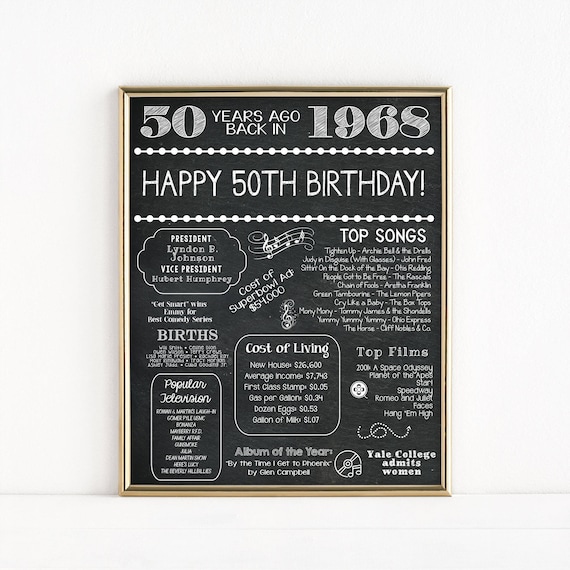 printable 50th birthday signs or symptoms - photo relating to 50th Birthday Signs Printable identify printable 50th birthday indicators -