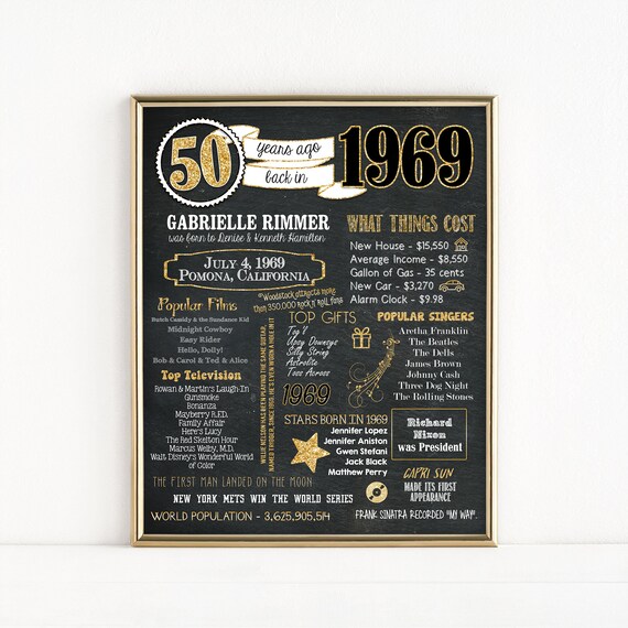 Printable 50th Birthday Chalkboard Sign Back In 1969 Birthday Gift 