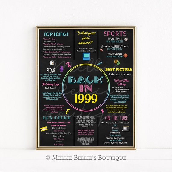 Printable 22nd Birthday Chalkboard Sign, Back in 1999, Birthday Gift, Birthday Poster, 1999 Poster, Digital, Download, Sign, MB647 Il_570xn