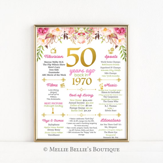 Printable 50th Birthday Floral Sign, Back in 1970, Birthday Gift, Birthday Poster, 1970 Poster, Digital, Download, Sign, MB515 Il_570xn