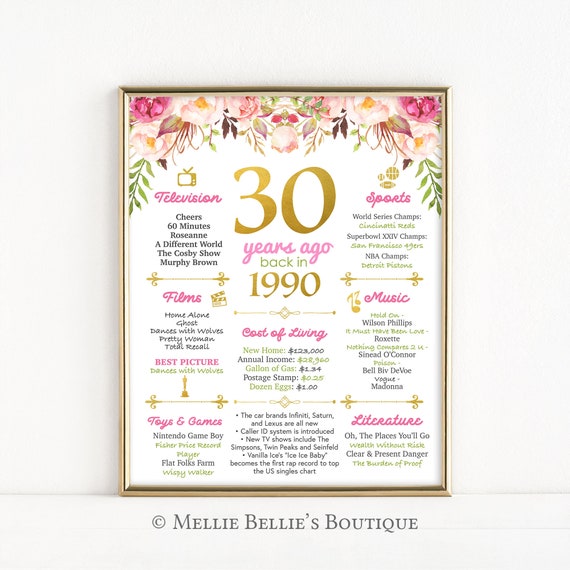 Printable 30th Birthday Floral Sign, Back in 1990, Birthday Gift, Birthday Poster, 1990 Poster, Digital, Download, Sign, MB515 Il_570xn