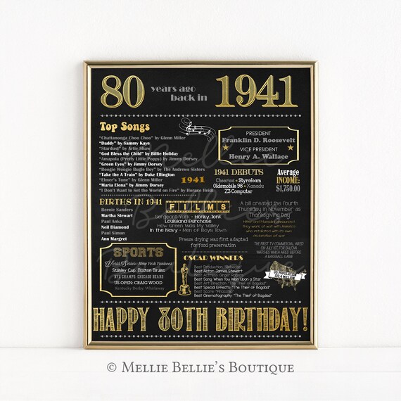 Printable 80th Birthday Chalkboard Sign, Back in 1941, Birthday Gift, Birthday Poster, 1941 Poster, Digital, Download, Sign, MB206 Il_570xn