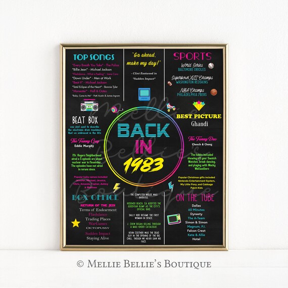 Printable 37th Birthday Chalkboard Sign, Back in 1983, Birthday Gift, Birthday Poster, 1983 Poster, Digital, Download, Sign, MB647 Il_570xn
